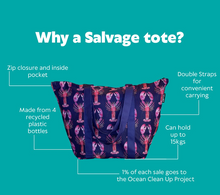 Load image into Gallery viewer, Salvage Tote Bags